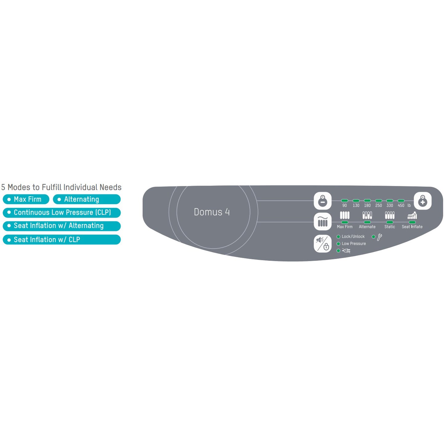 Domus 4 with Quilted Cover