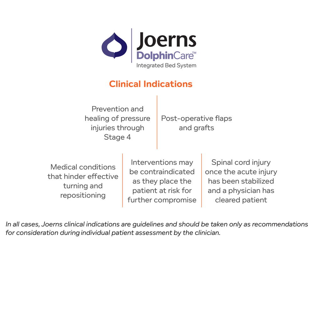 DolphinCare™ Integrated Bed System - joerns - harmony home medical