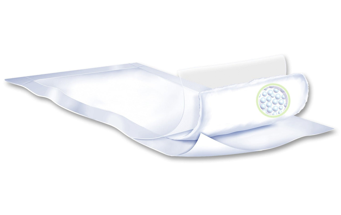 SENI SOFT CLASSIC DRY Underpads