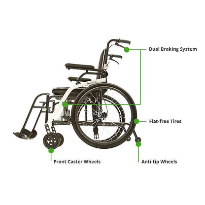 So Lite Folding Power ScooterBlue