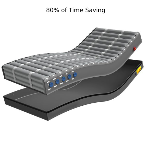 36 Inch Pro-Care Optima Systemwith Battery