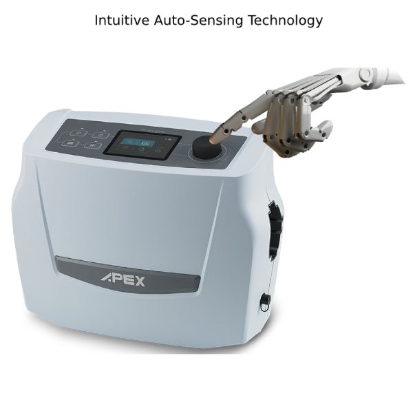 36 Inch Pro-Care Optima Systemwith Battery