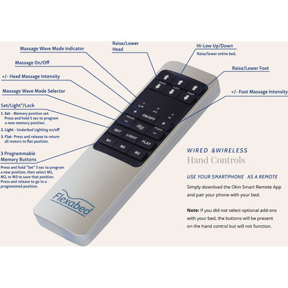 HI-LO Complete Bed - Foundation and MattressTwin FrameWith MassageInnerspring