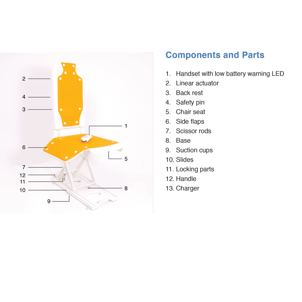 ShowerBuddy BathLyft bath lift - harmony home medical