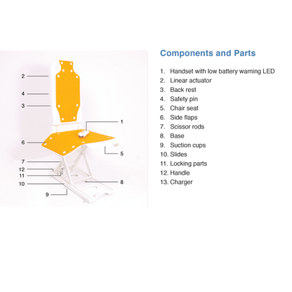 ShowerBuddy BathLyft bath lift - harmony home medical
