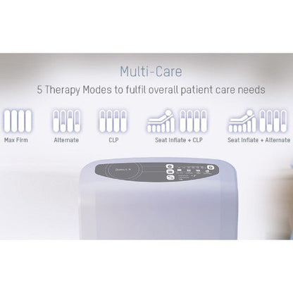 Domus Auto with Quilted Cover