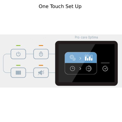 36 Inch Pro-Care Optima Systemwith Battery