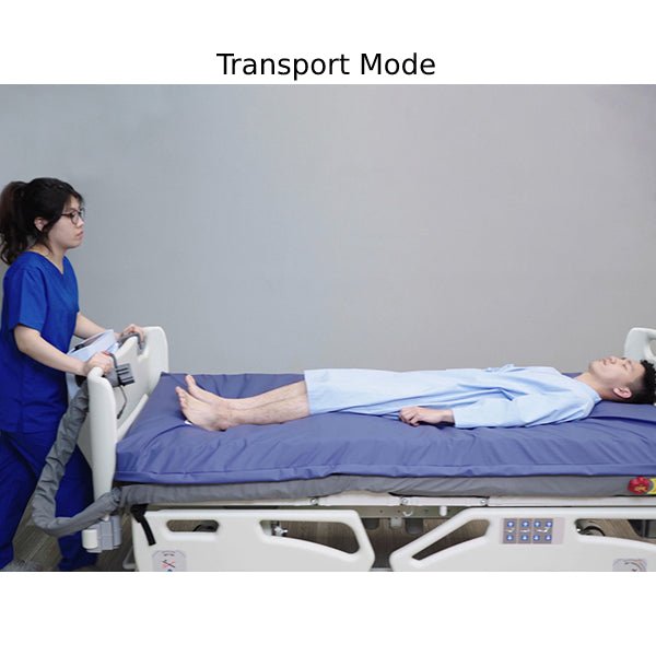 Pro-care Turn System with Stretch