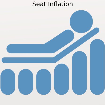 Pro-care Turn System with Stretch