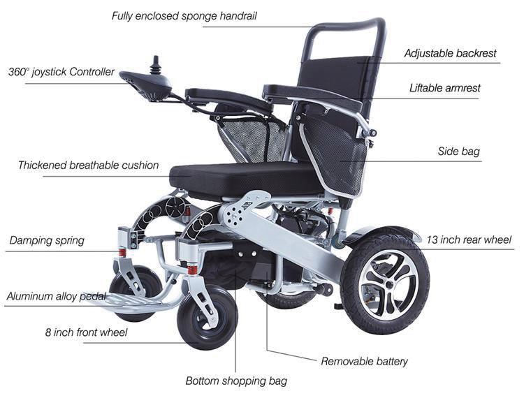 Aluminum Folding Powerchair