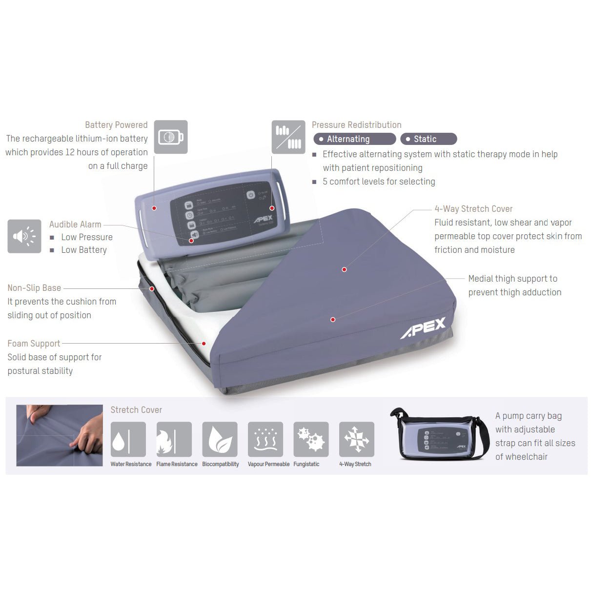 Sedens 500 Seat Cushion with Battery PowerX-Small - 16" x 16