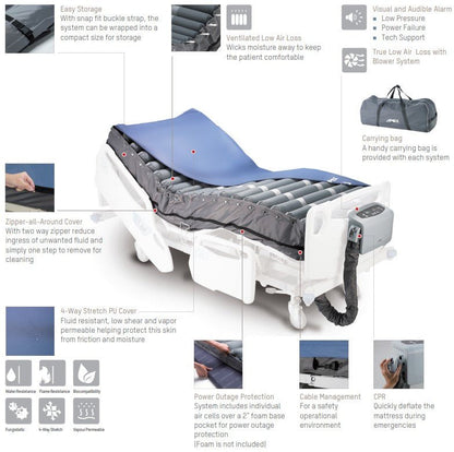 Serene Air with Stretch CoverSmall - 36"