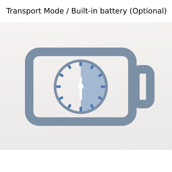 36 Inch Pro-Care Optima Systemwith Battery
