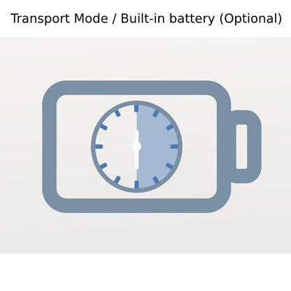 36 Inch Pro-Care Optima Systemwith Battery
