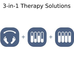 Pro-care Turn System with Stretch