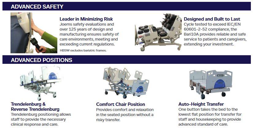 Joerns Bariatric Healthcare Bed - RC750BED