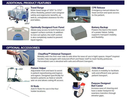 Joerns Bariatric Healthcare Bed - RC750BED