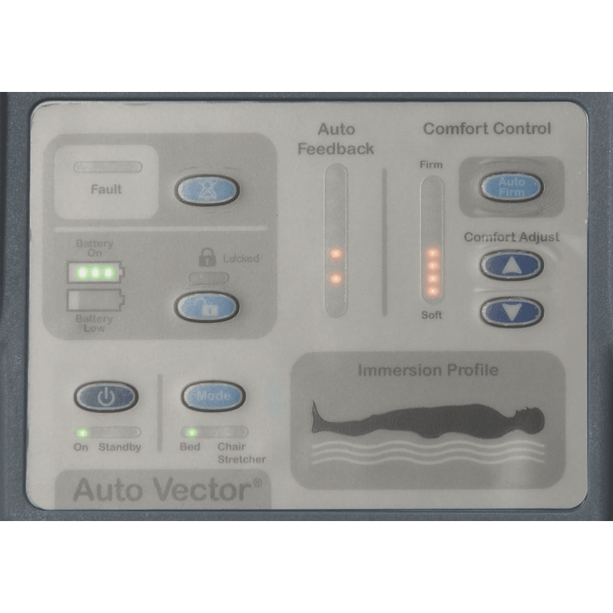 DolphinCare™ Integrated Bed System - joerns - harmony home medical