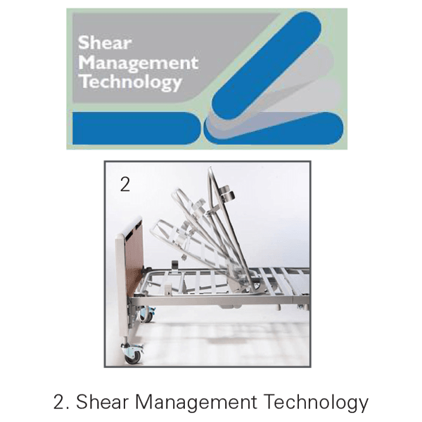 Etude HC Homecare Bed hi-lo - invacare - harmony home medical