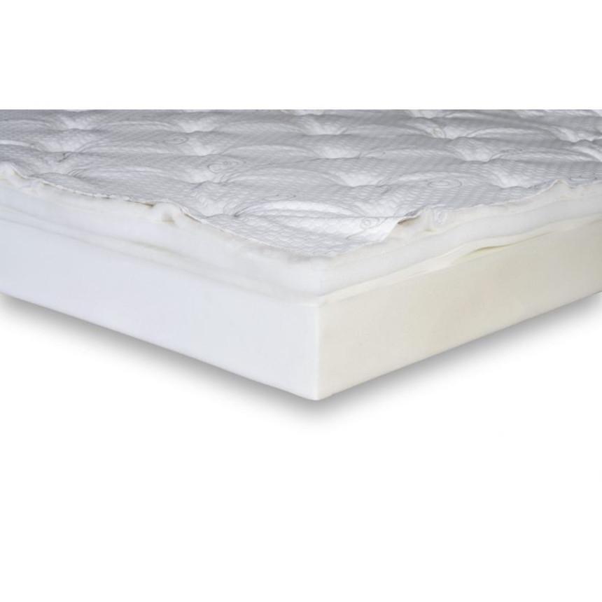 Low Profile Mattress - Harmony Home Medical
