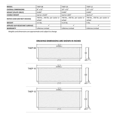 TRANSITIONS® Angled Entry Plate