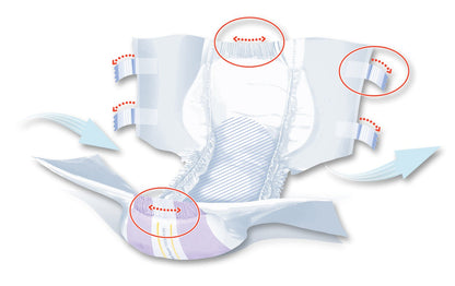 SENI SUPER PLUS BriefsSmall