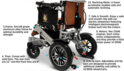 Majestic IQ-9000 Remote Controlled Lightweight Electric WheelchairBlack & RedRed17.5"