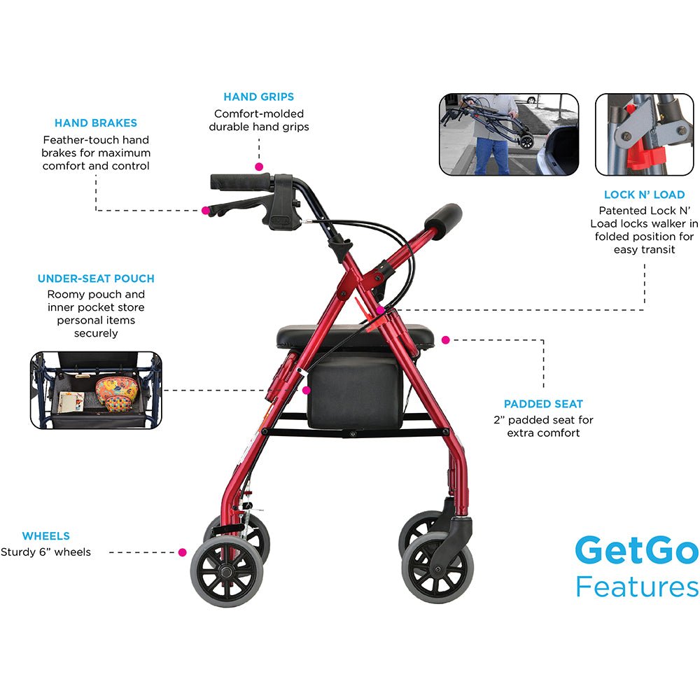 GetGo Classic Rolling WalkerRed