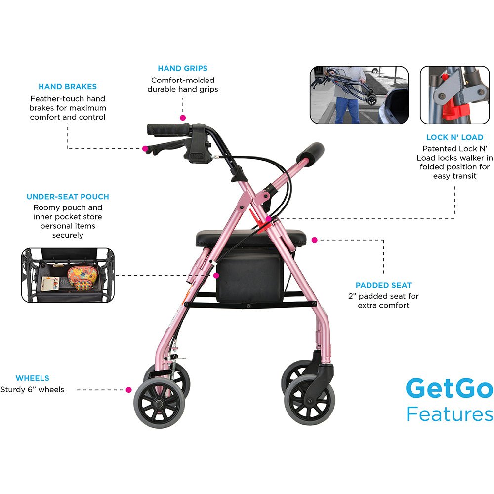 GetGo Classic Rolling WalkerPink