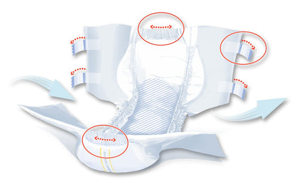 SENI SUPER PLUS BriefsSmall