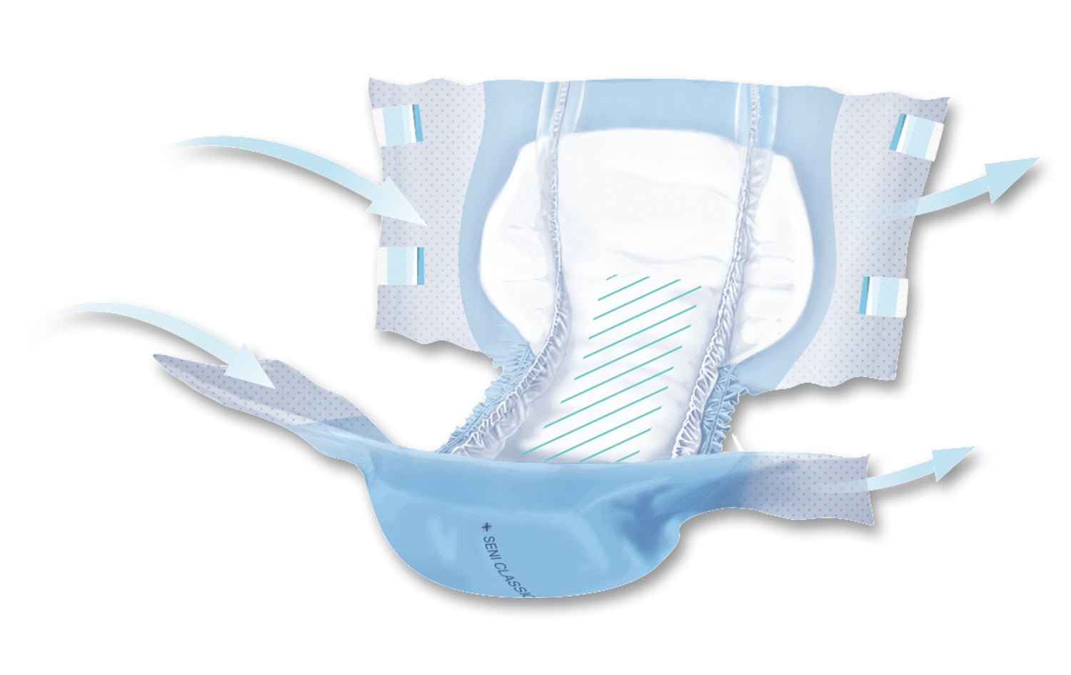 SENI CLASSIC PLUS BriefsMedium