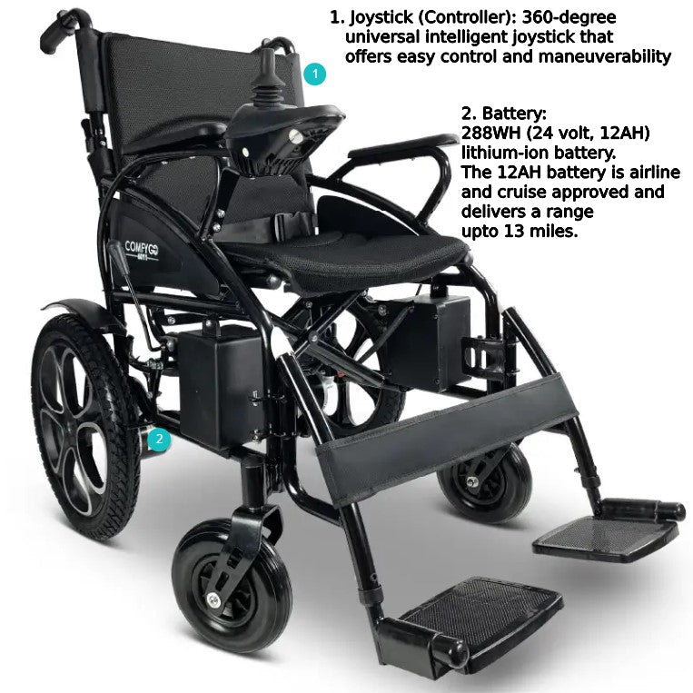 6011 ComfyGO Electric WheelchairRedUpto 26+Miles (2*12AH Battery)