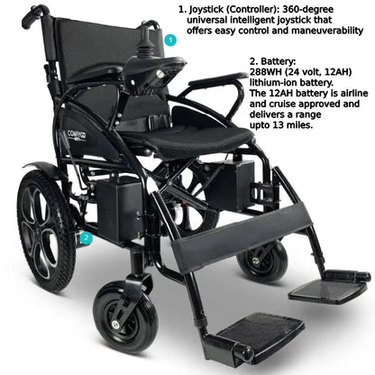 6011 ComfyGO Electric WheelchairRedUpto 26+Miles (2*12AH Battery)