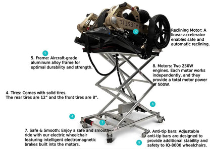 GO-Lift Portable Lift For Electric Wheelchairs And Scooters