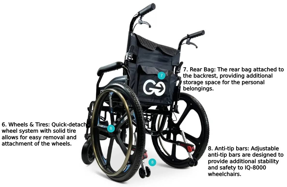 X-1 Lightweight Manual WheelchairRedSpecial Edition