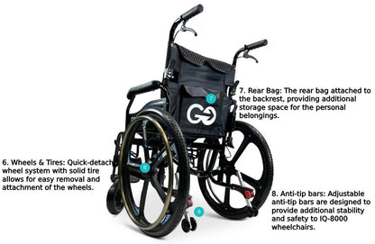 X-1 Lightweight Manual WheelchairRedSpecial Edition
