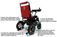 Majestic IQ-8000 12AH li-ion Battery Auto Recline Remote Controlled Electric WheelchairYellowTaba17.5"