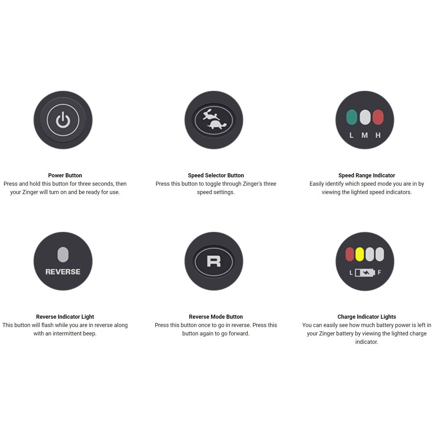 Zinger Folding Power Chair Two-Handed ControlBlack