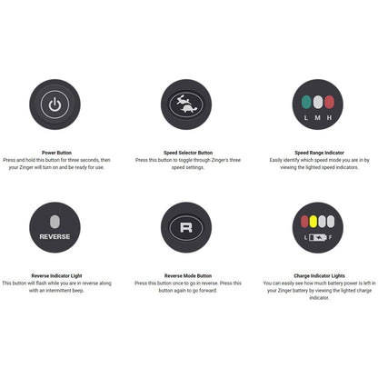 Zinger Folding Power Chair Two-Handed ControlBlack