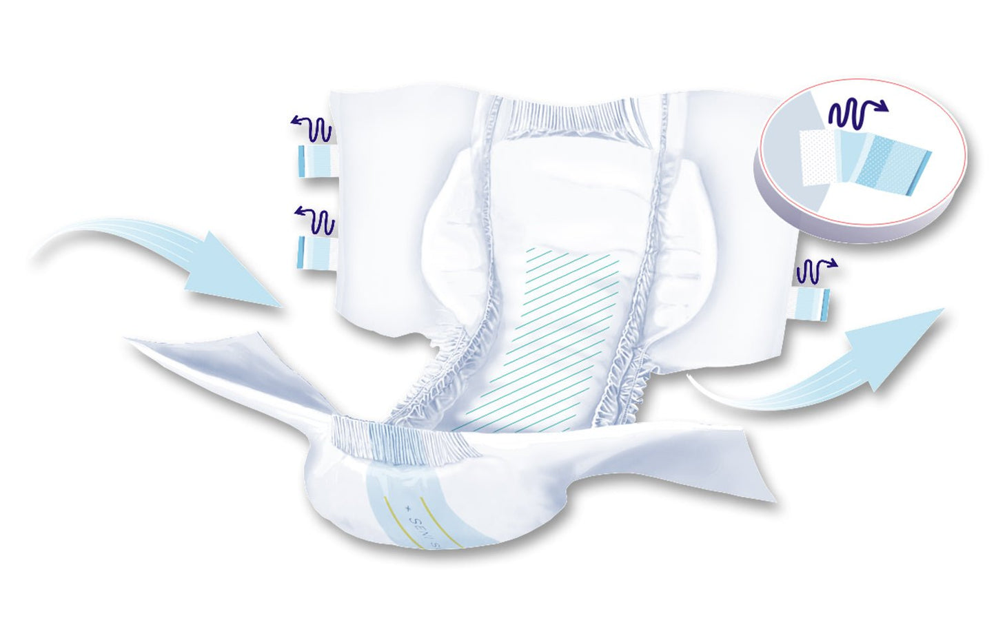 SENI SUPER BriefsExtra Small