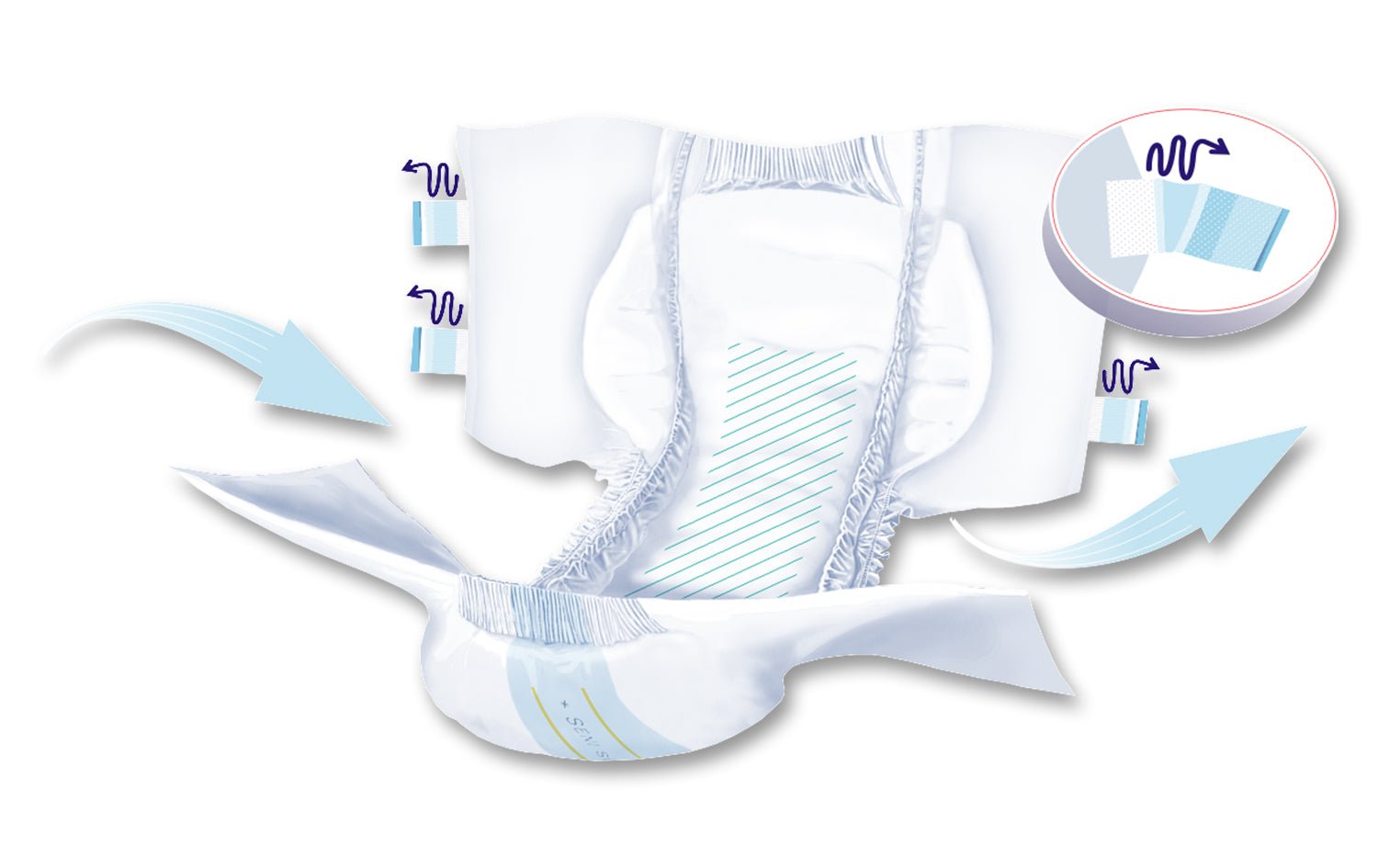 SENI SUPER BriefsExtra Small