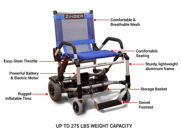 Zinger Folding Power Chair Two-Handed ControlBlack