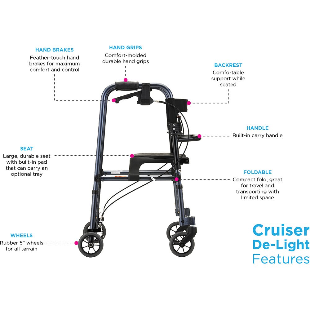 Cruiser De-Light Folding Rolling WalkerRedWithout Basket