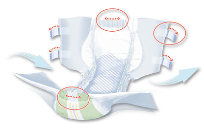 SENI SUPER PLUS BriefsSmall