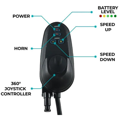 6011 ComfyGO Electric WheelchairRedUpto 26+Miles (2*12AH Battery)