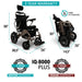 Majestic IQ-8000 20AH li-ion Battery Remote Controlled Lightweight Electric WheelchairYellowTaba20"