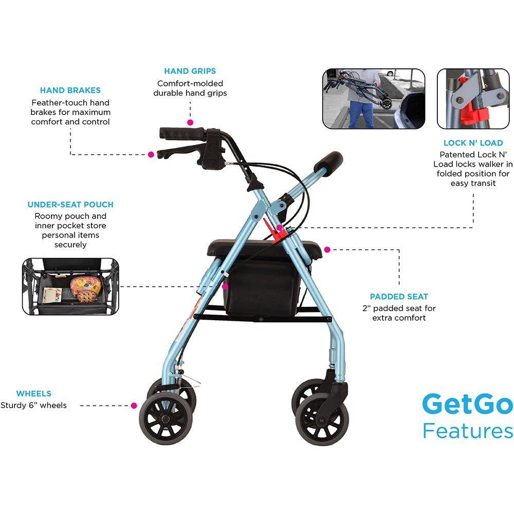 GetGo Classic Rolling WalkerSky Blue