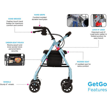 GetGo Classic Rolling WalkerSky Blue