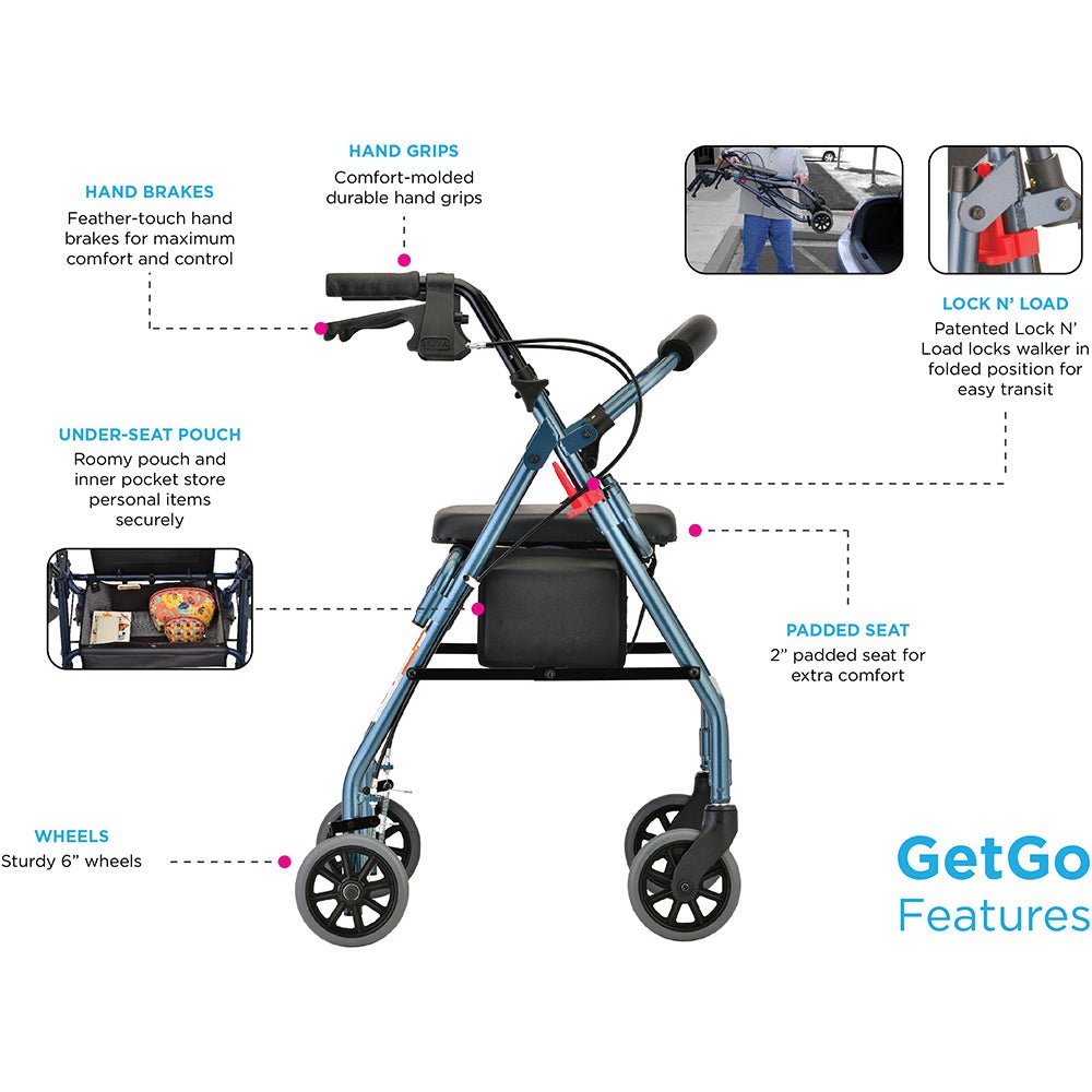GetGo Classic Rolling WalkerBlue