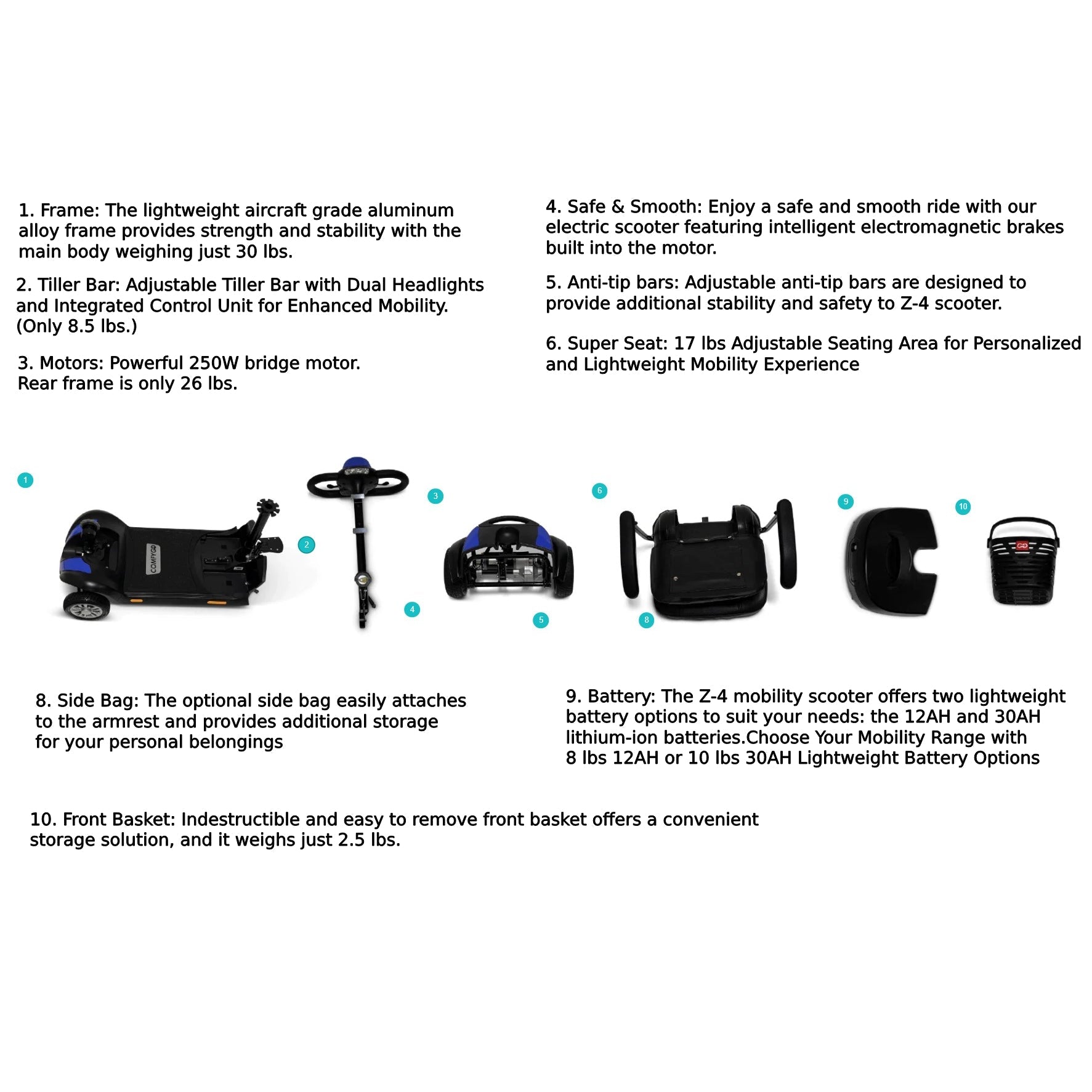 20AH Battery Ultra-Light Electric Mobility Scooter With Quick-Detach FrameRedStandard Seat